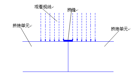 武汉九游J9集团科技介绍无缝液晶拼接屏大屏是不是真的无缝